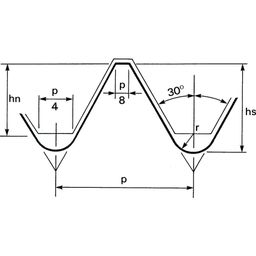 Metric Coarse HSS Ground Thread Die Nuts thumbnail-2