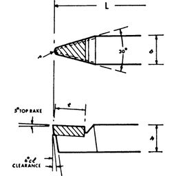 Straight Round Nosed Turning Tools - P30 thumbnail-1