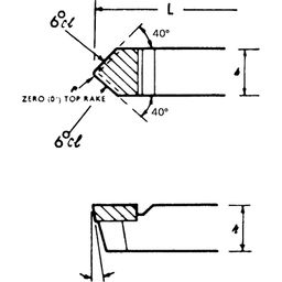 Square Shank Boring Tools Held at 80° in Bar - P30 thumbnail-1